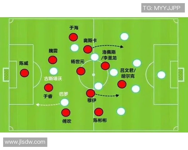杭州足球队灵活性分析:战术创新与球员适应能力的深度探讨 杭州足球队灵活性分析:战术创新与球员适应能力的深度探讨