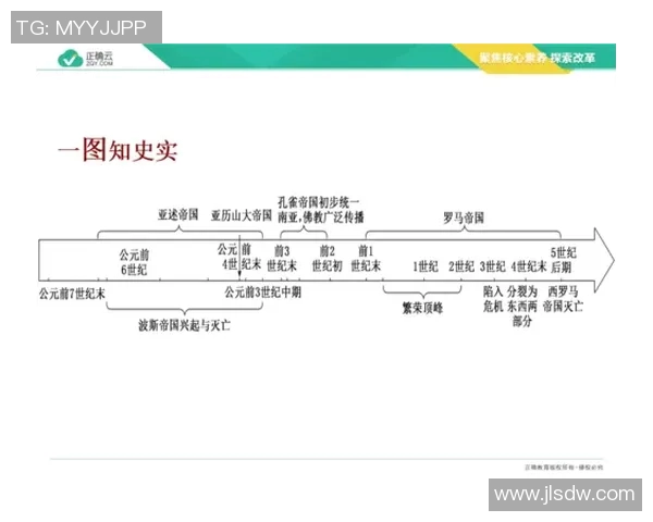 米利唐的传奇旅程探索古代文明与现代科技的交融之美