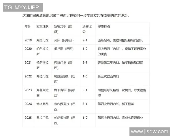 巴西与英格兰足球历史交锋回顾及战绩分析 巴西与英格兰足球历史交锋回顾及战绩分析
