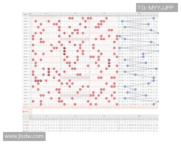 双色球专家分析与对比揭示中奖规律与技巧的深度探讨