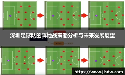 深圳足球队的阵地战策略分析与未来发展展望